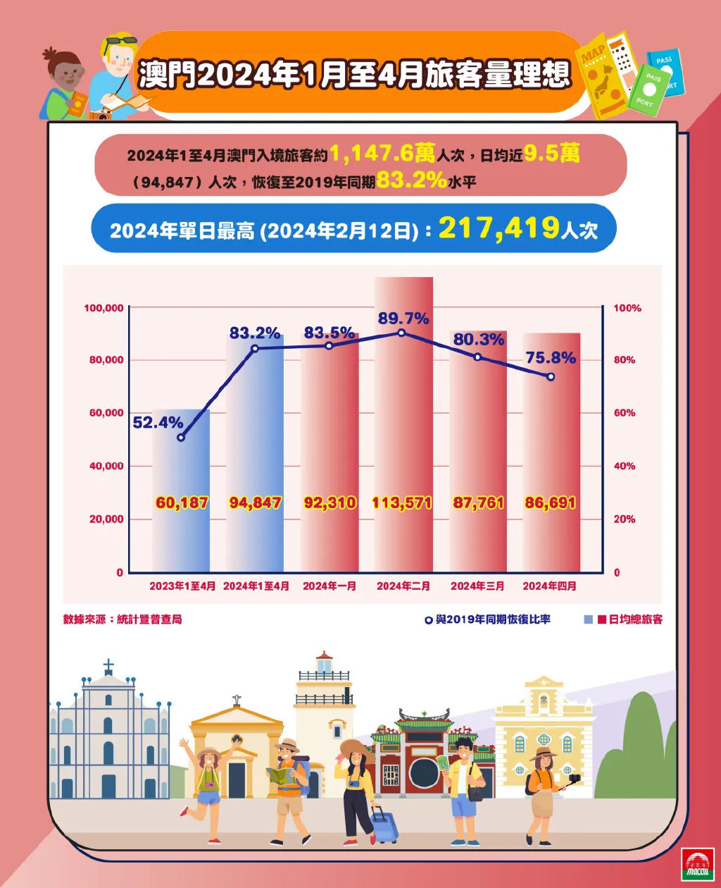 2025澳门和香港精准免费大全全面释义、解释与落实