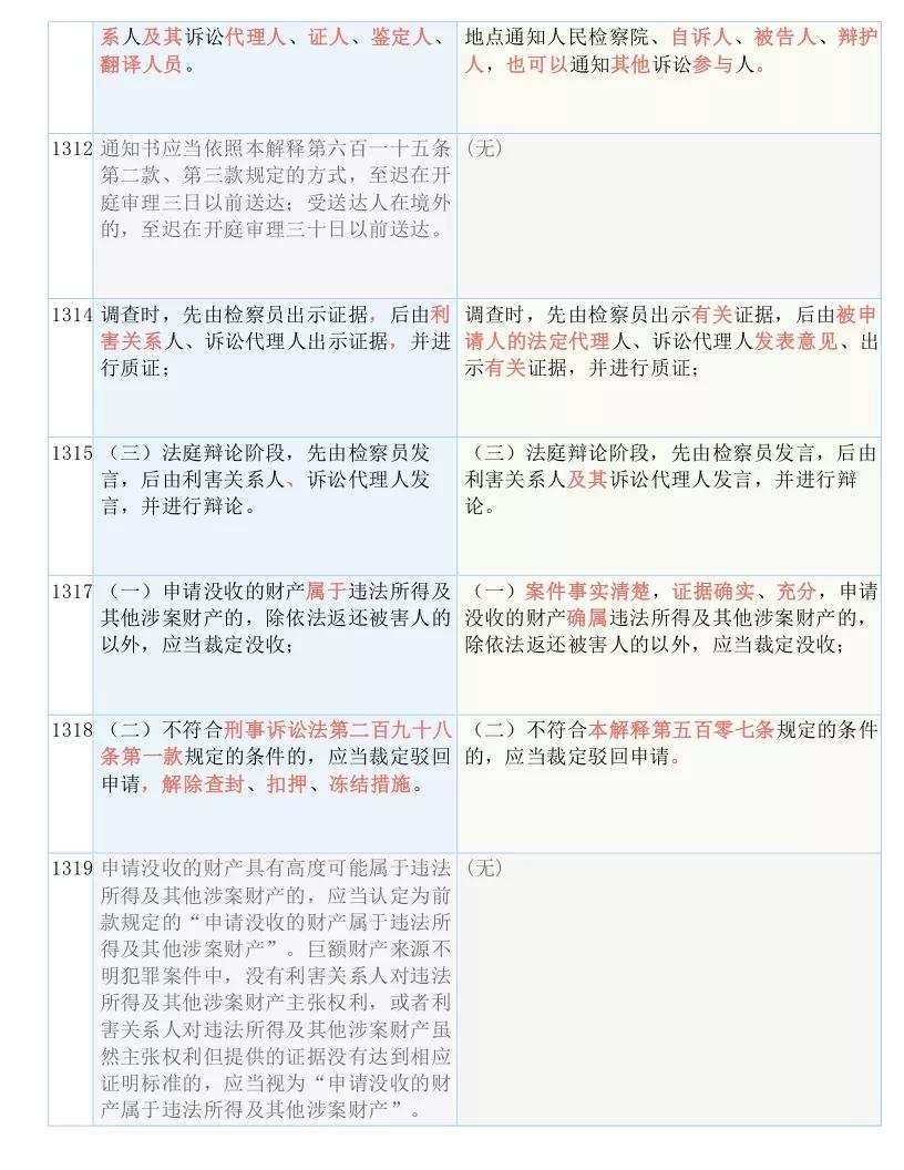 2025新澳门和香港正版免费挂牌,全面释义、解释与落实-警惕虚假宣传-全面释义、解释与落实